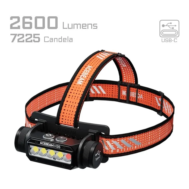 Latarka czołowa AceBeam H35 2600 lm — zdjęcie 1