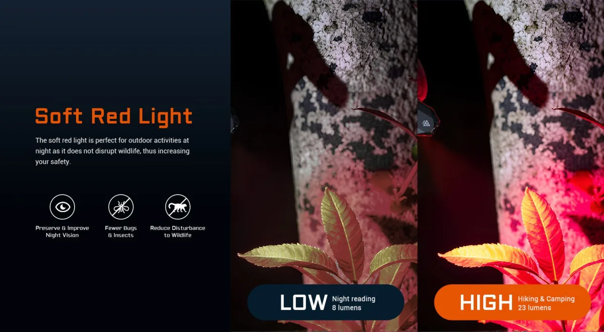 Latarka AceBeam UC20 WR UV 1000 lm USB-C — zdjęcie 5