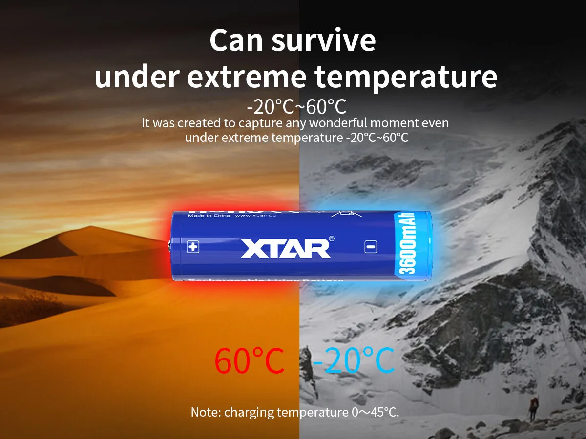 Akumulatorek Xtar ICR18650 Li-Ion 3,6V 3600 mAh — zdjęcie 7