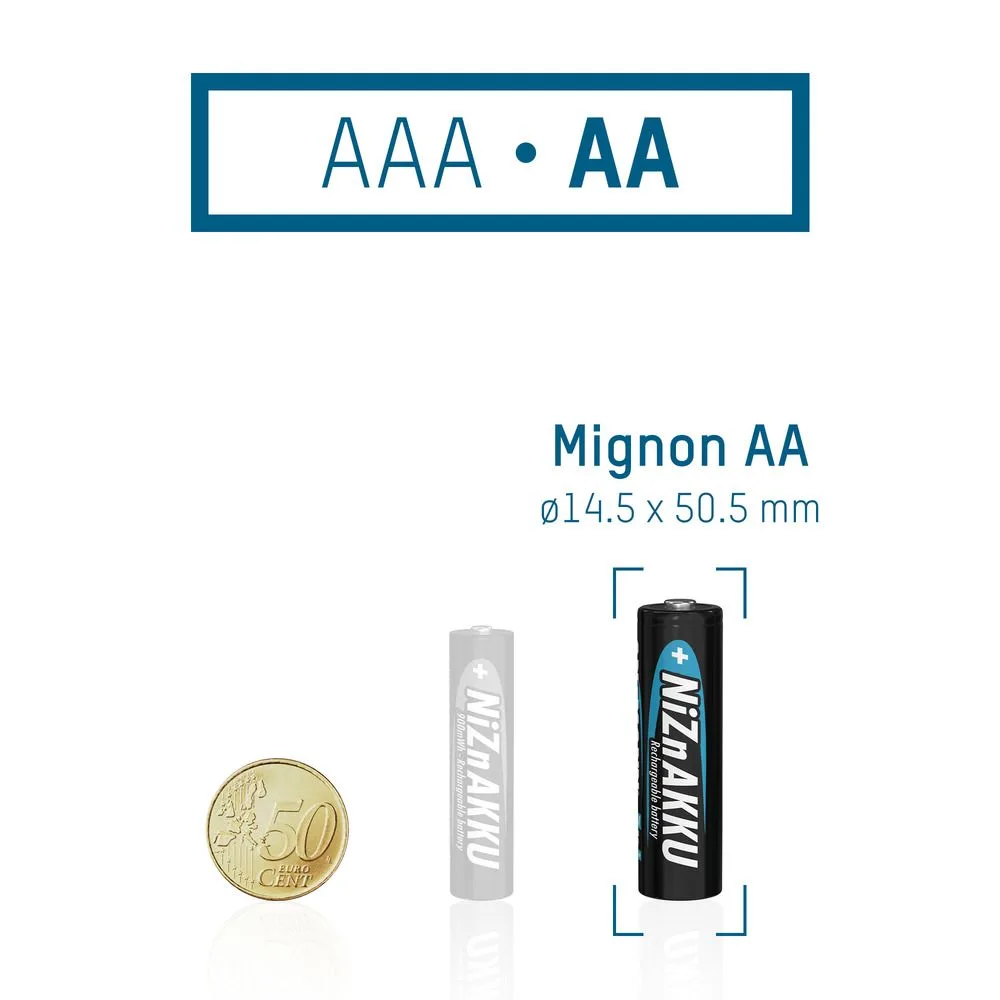 Akumulatory Ansmann NiZn AA R6 2500 mWh 1.6V 4 szt — zdjęcie 3