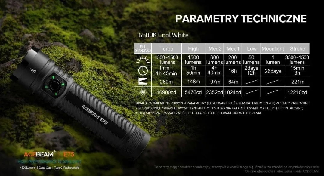 Latarka AceBeam E75 6500K MAO — zdjęcie 2