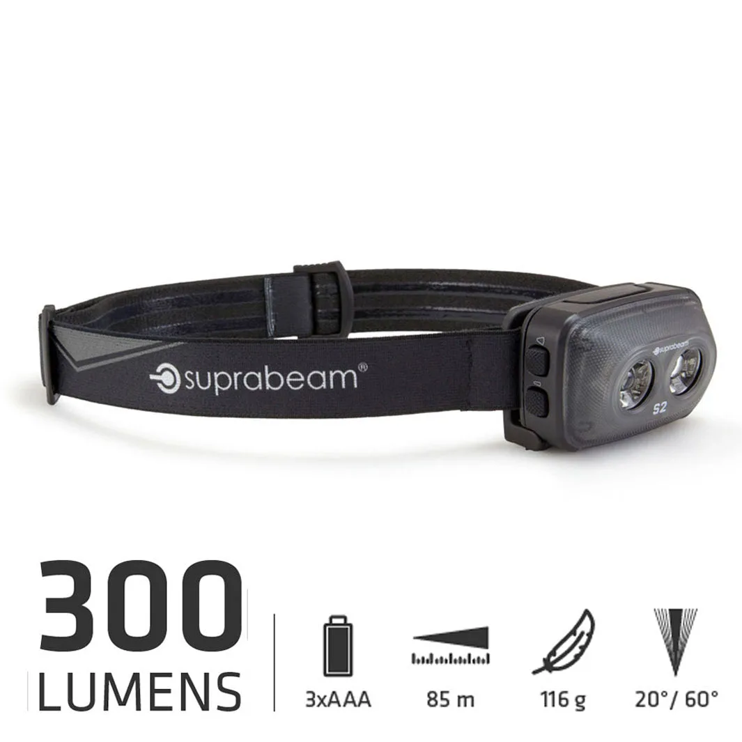 Latarka czołowa Suprabeam S2 300lm, 3x AAA — zdjęcie 2
