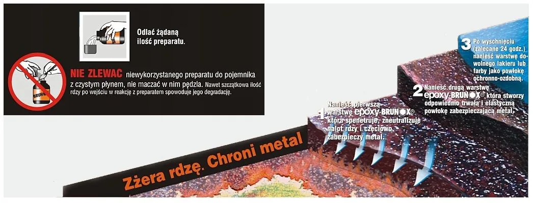 Neutralizator rdzy Brunox Epoxy 30 ml — zdjęcie 3