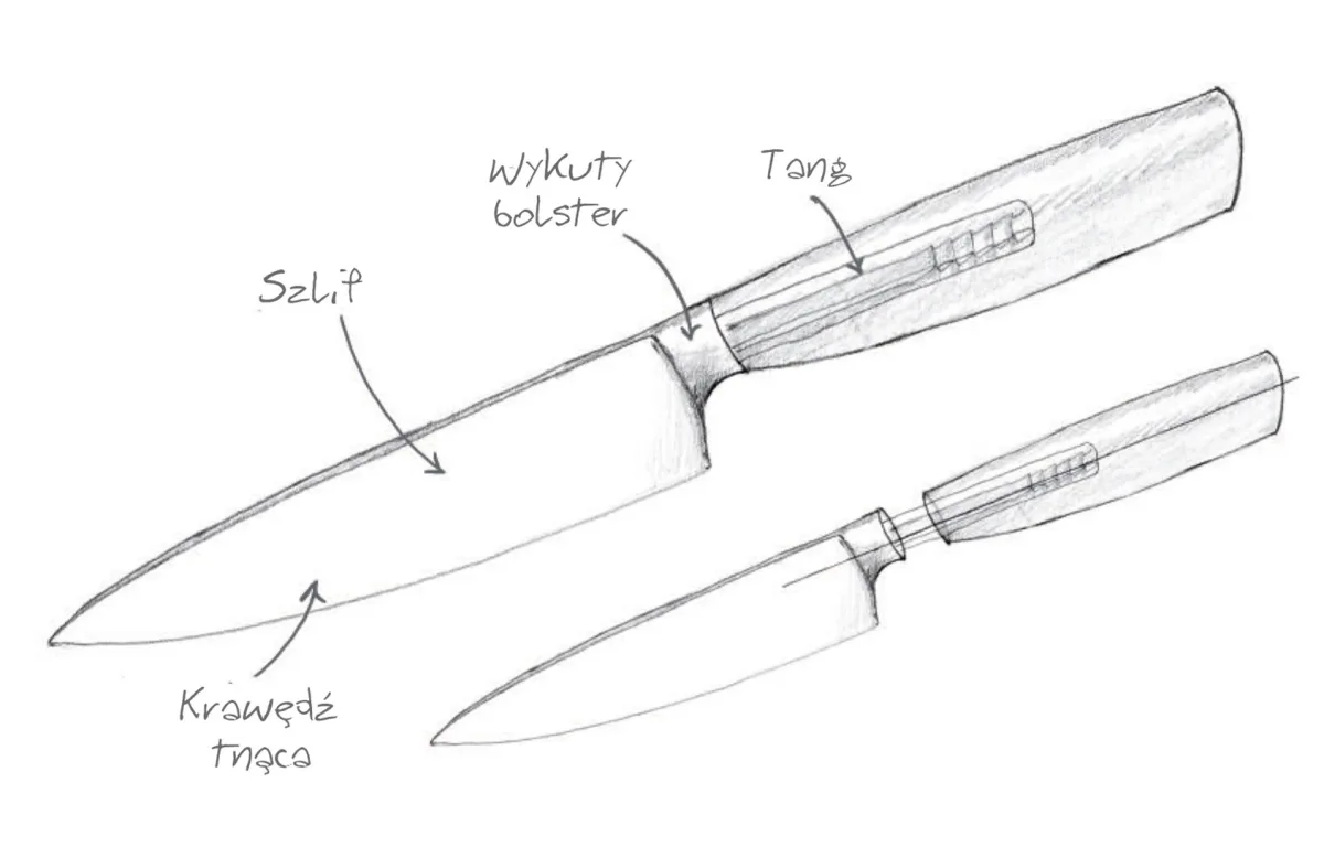 Nóż Santoku Böker Solingen Core Walnut, Kulle — zdjęcie 3