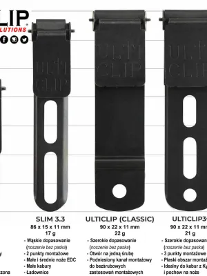 Mocowanie Ulticlip 3+