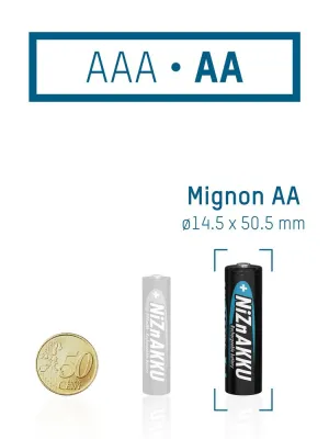 Akumulatory Ansmann NiZn AA R6 2500 mWh 1.6V 4 szt