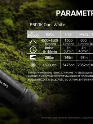 Latarka AceBeam E75 6500K MAO
